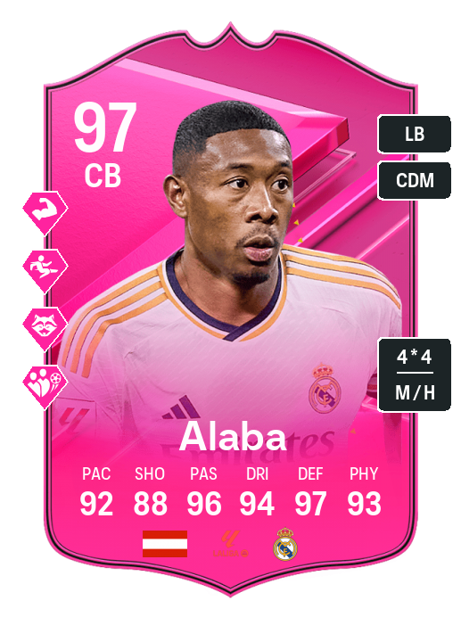 Player Card