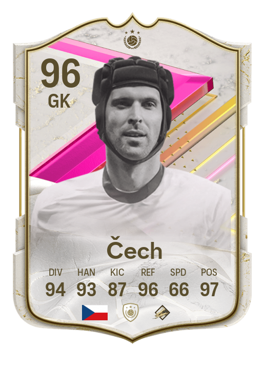Player Card