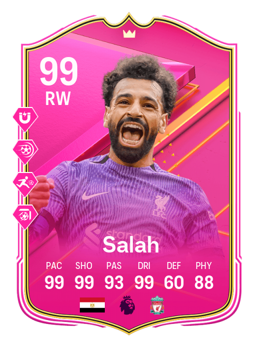 Player Card