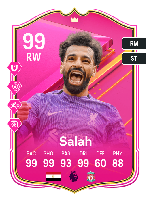 Player Card