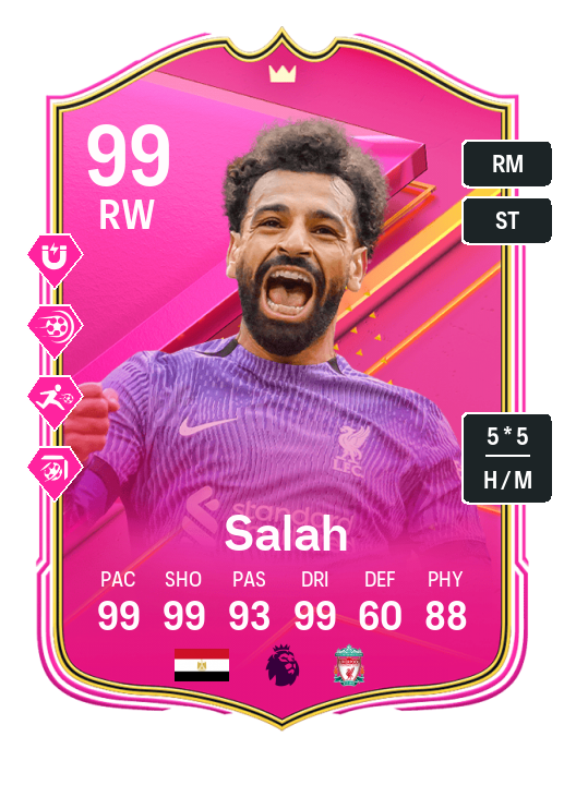 Player Card