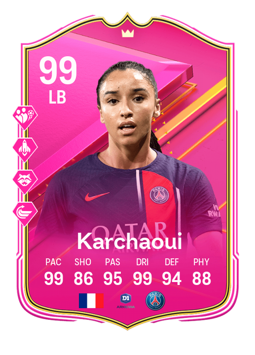 Player Card
