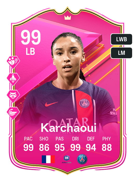 Player Card