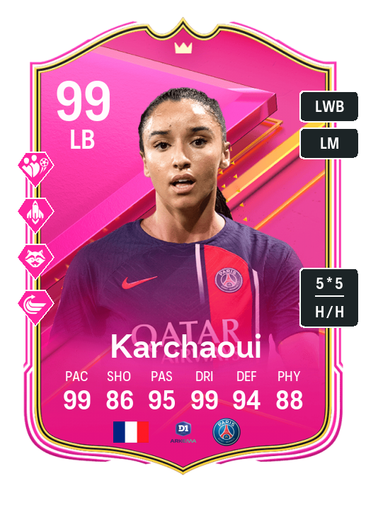 Player Card