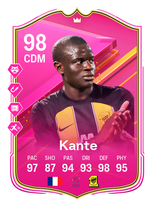 Player Card