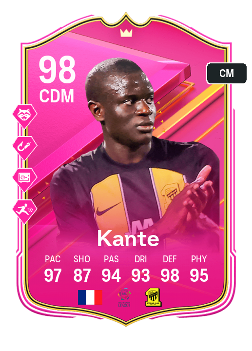 Player Card