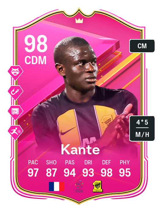 Player Card