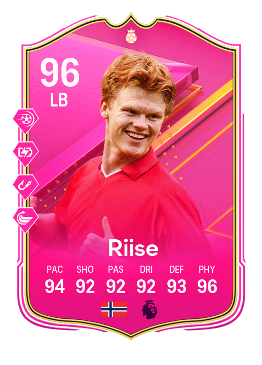 Player Card