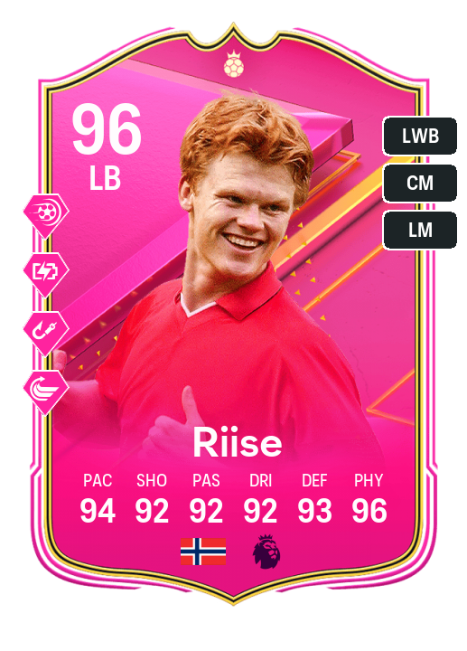 Player Card