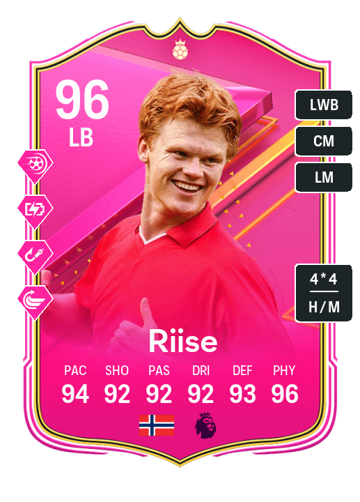 Player Card