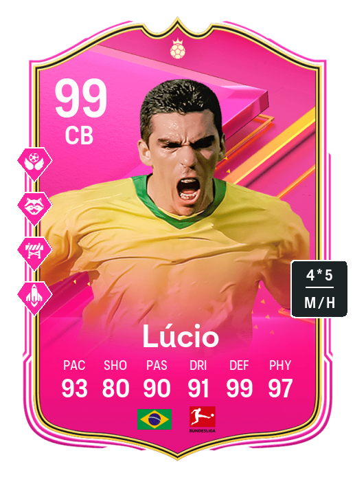 Player Card