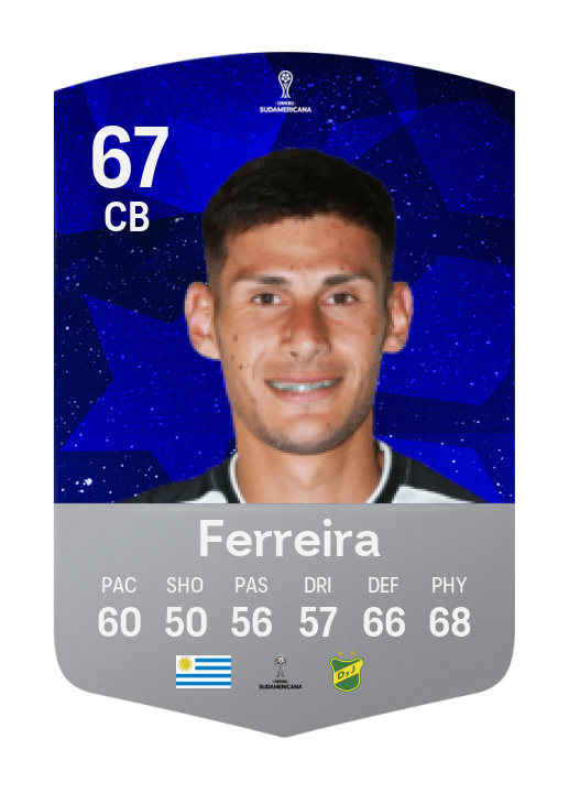Player Card