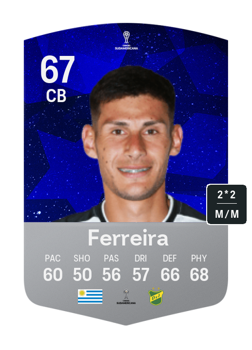 Player Card