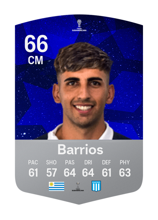 Player Card