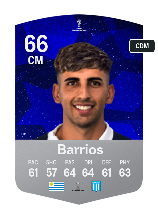 Player Card