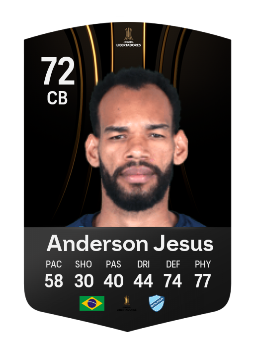 Player Card