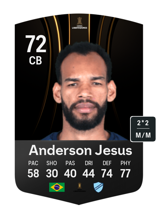 Player Card