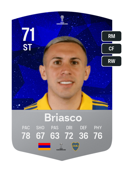 Player Card