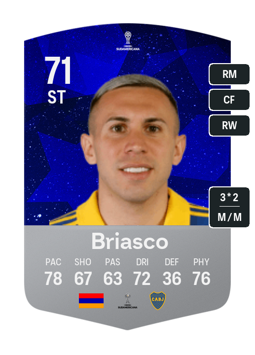 Player Card