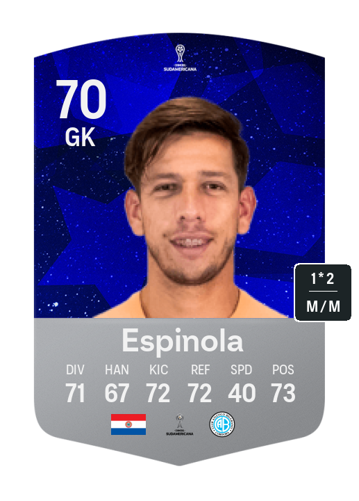 Player Card