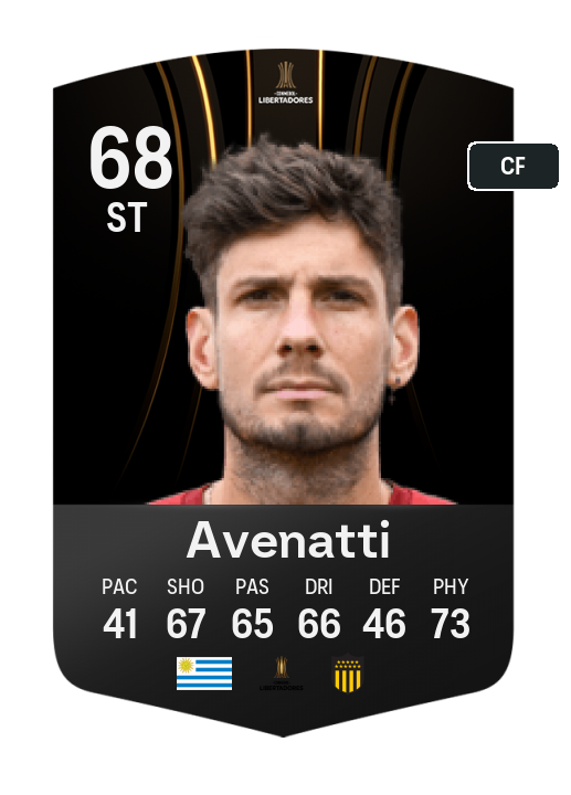 Player Card