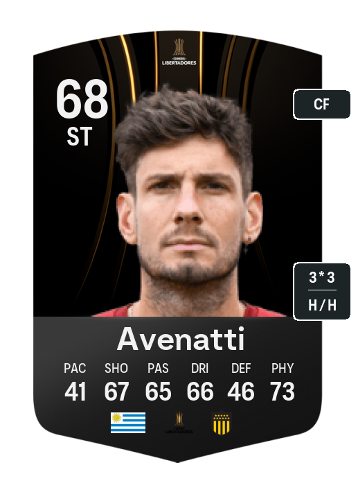 Player Card