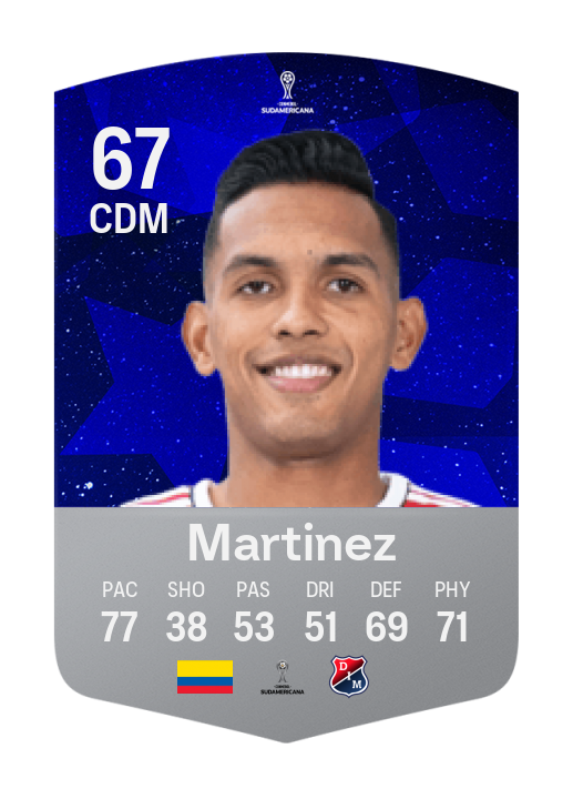 Player Card