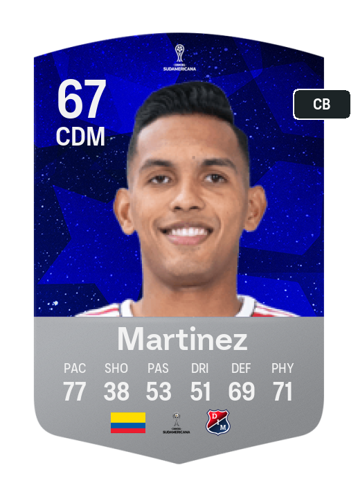 Player Card