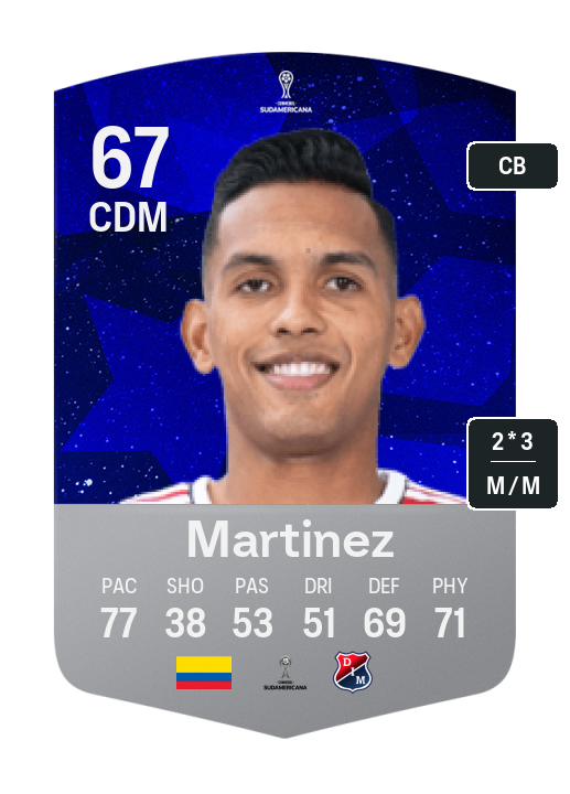 Player Card