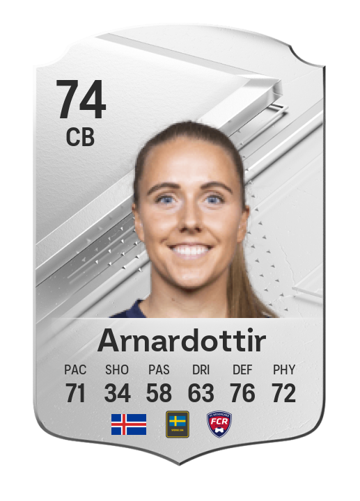 Player Card