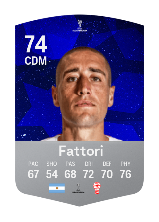 Player Card
