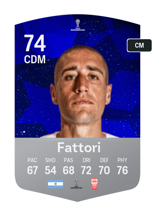 Player Card