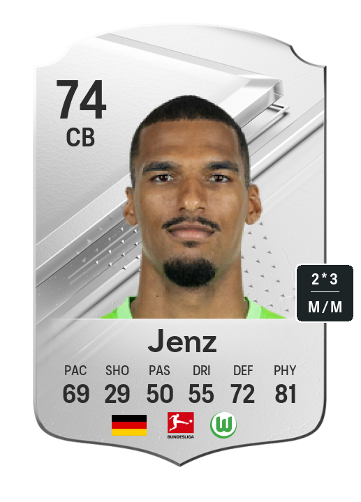 Player Card