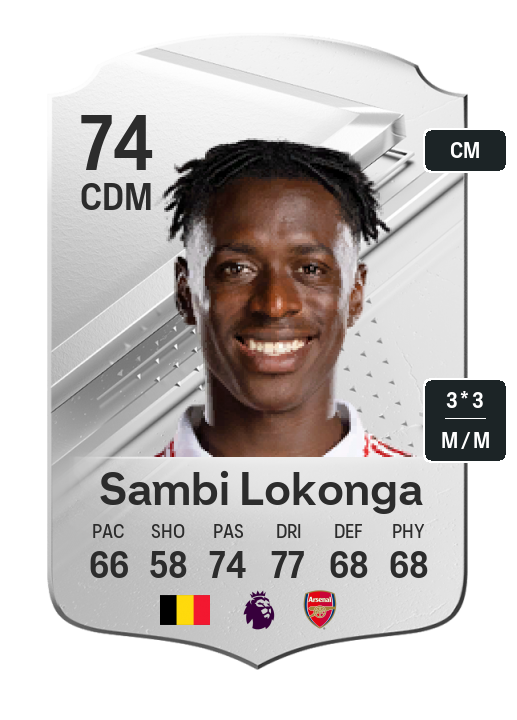 Player Card
