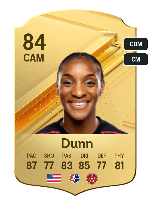 Player Card