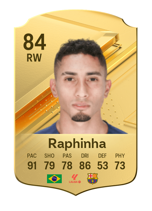 Player Card