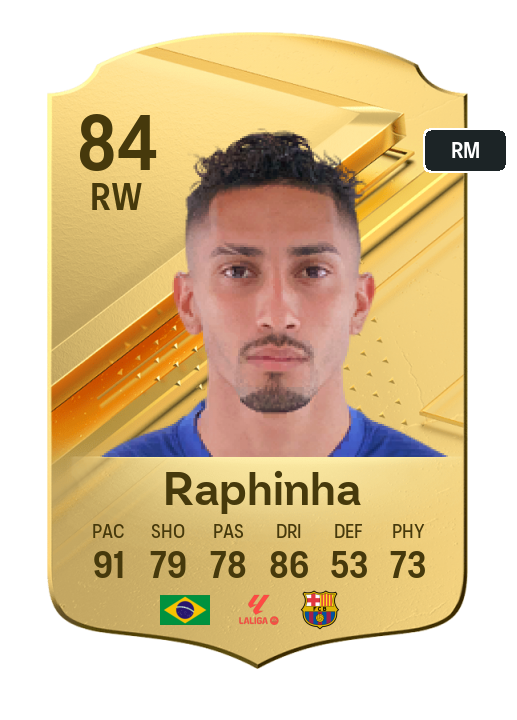 Player Card