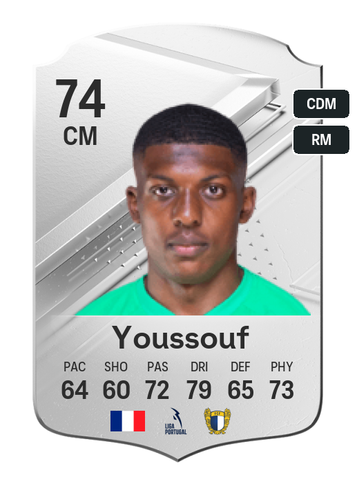 Player Card