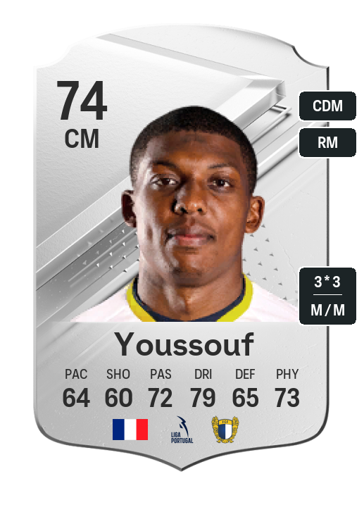Player Card