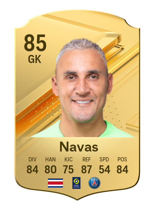 Player Card