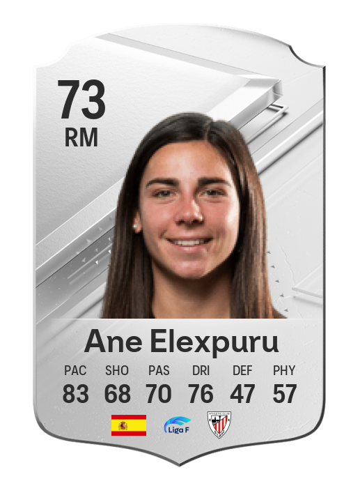 Player Card