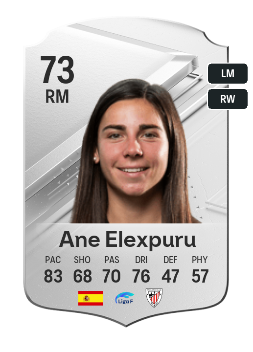 Player Card