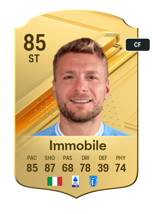 EA FC 24 Ciro Immobile Share Images FUTWIZ