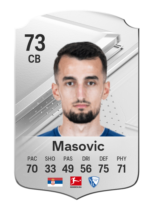 Player Card