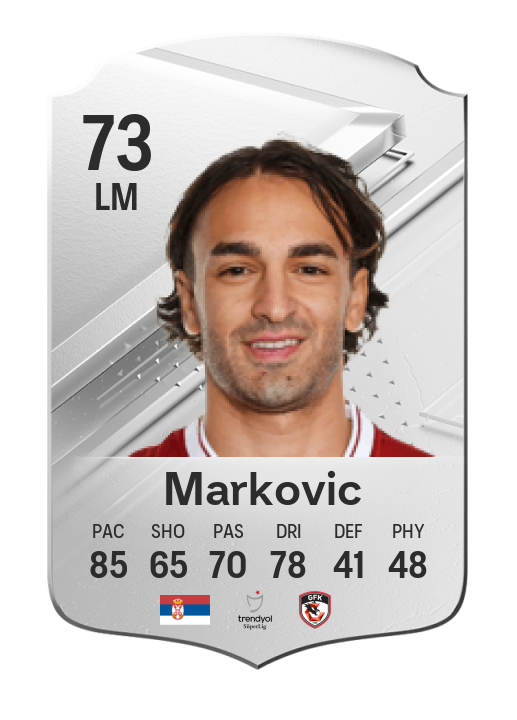Player Card