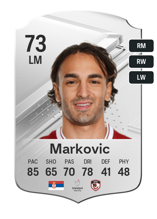 Player Card