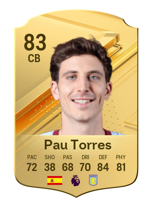 Player Card