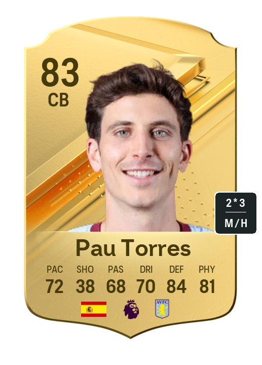 Player Card