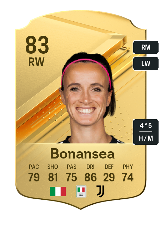 Player Card