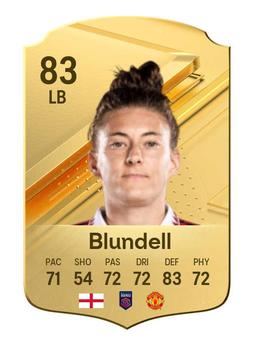 Player Card